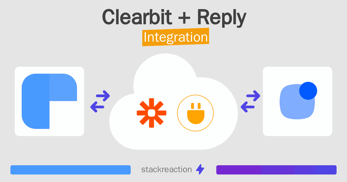 Clearbit and Reply Integration