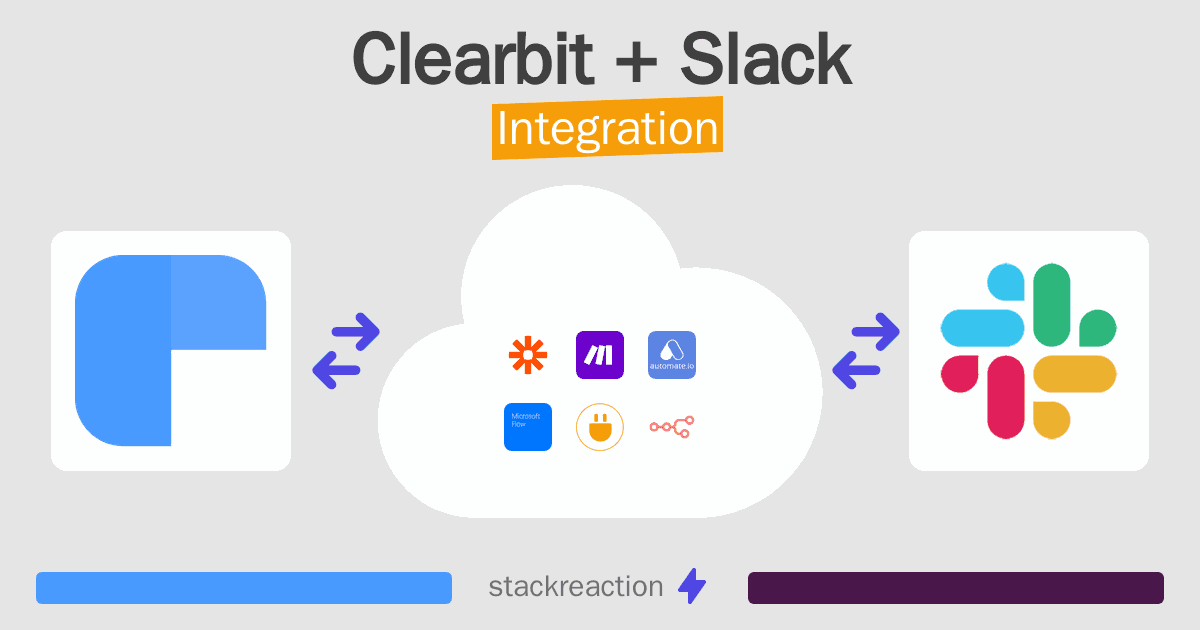 Clearbit and Slack Integration