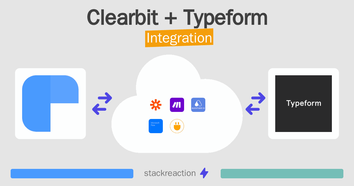 Clearbit and Typeform Integration