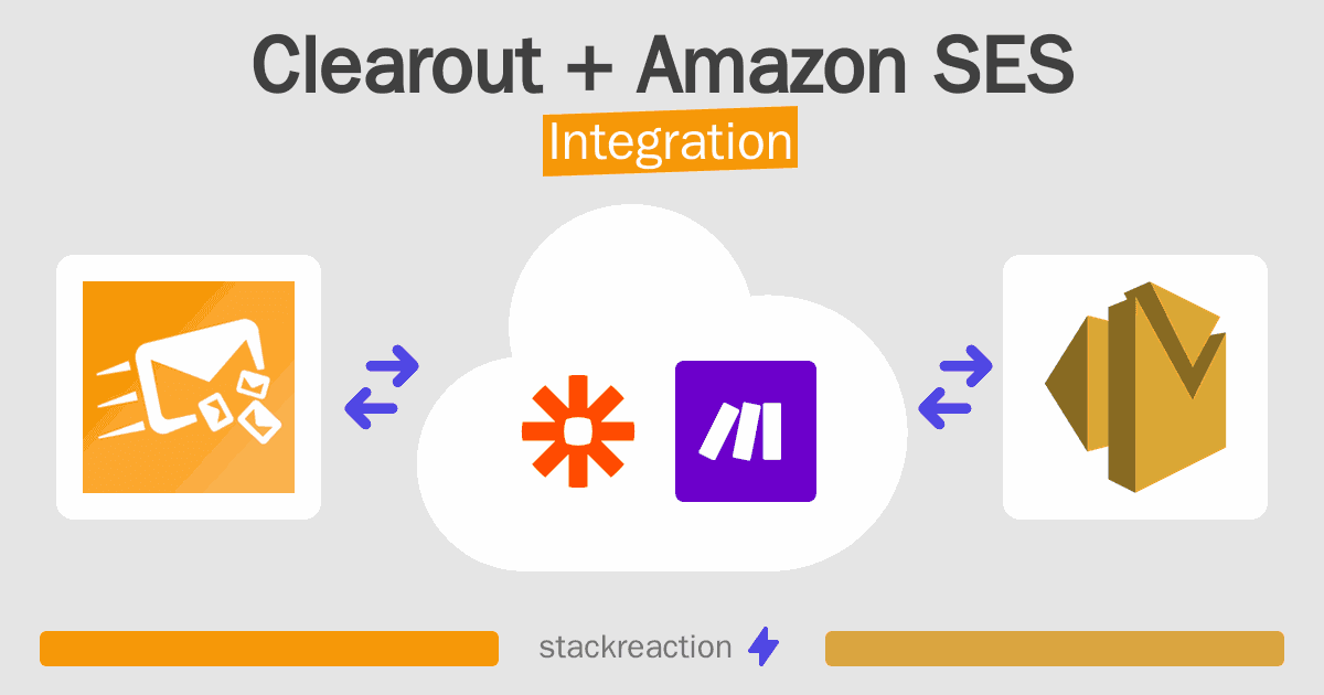 Clearout and Amazon SES Integration