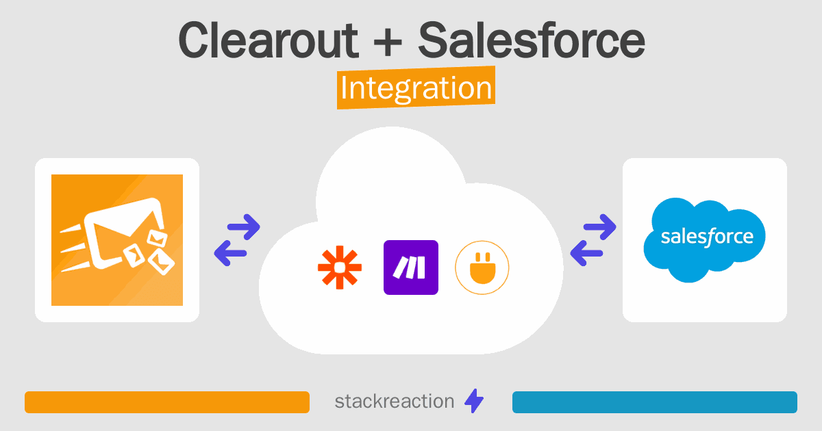 Clearout and Salesforce Integration