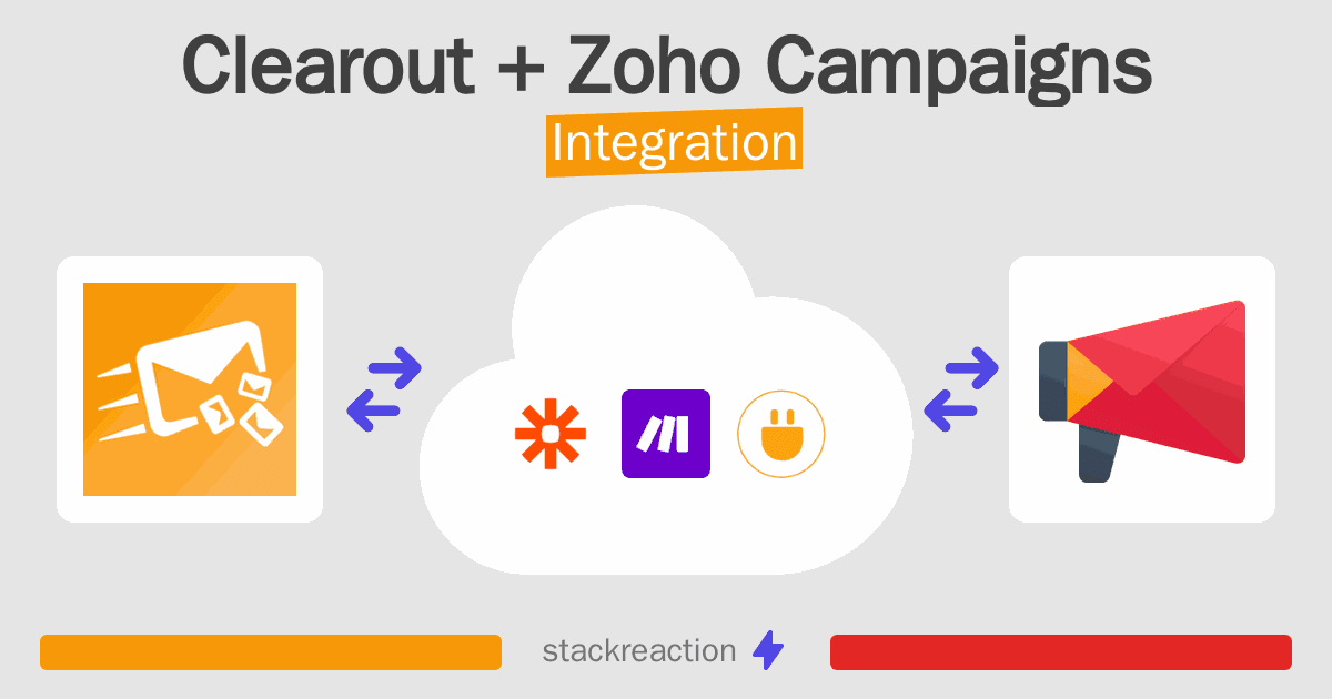 Clearout and Zoho Campaigns Integration