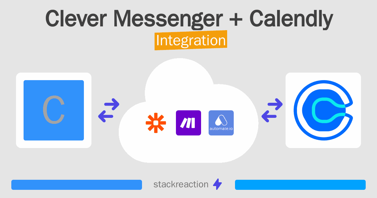 Clever Messenger and Calendly Integration