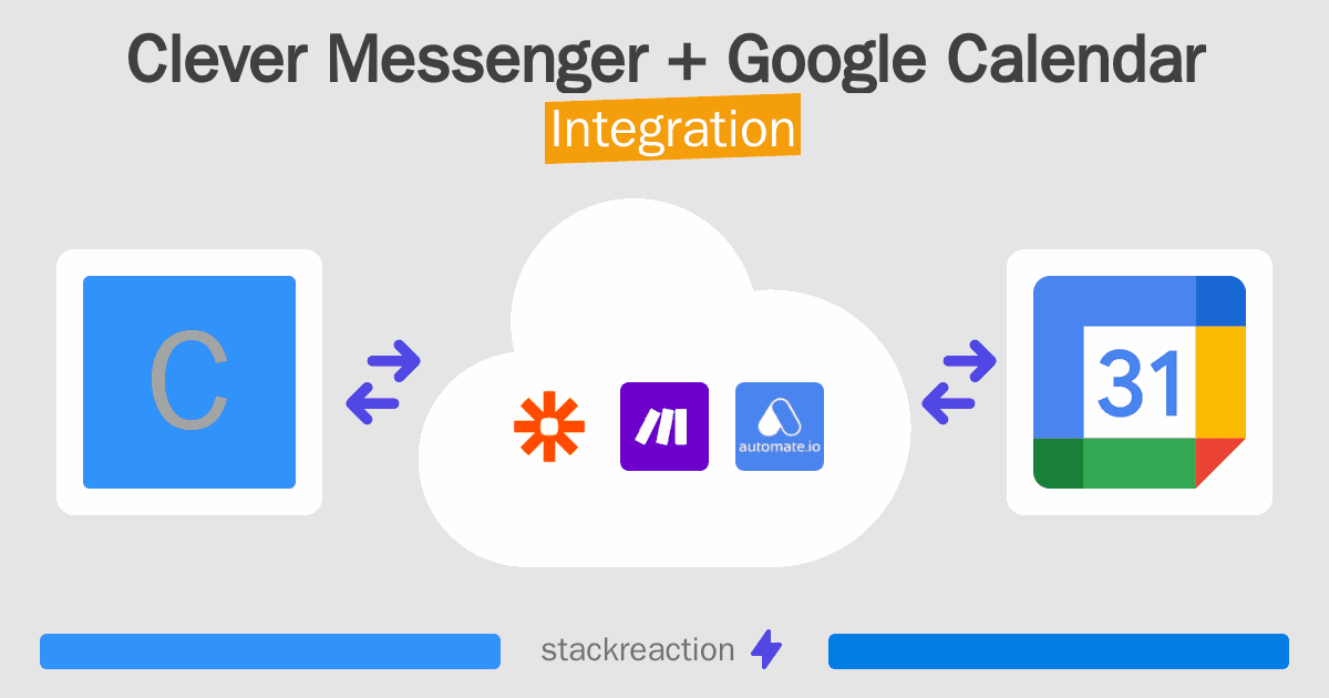 Clever Messenger and Google Calendar Integration