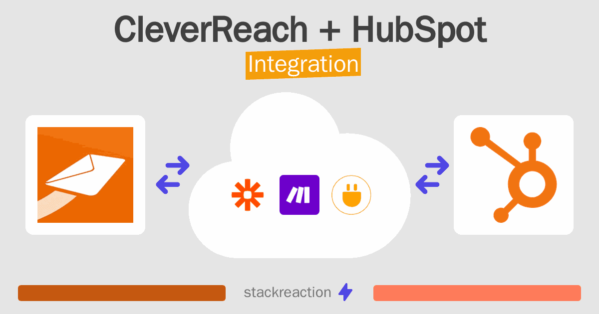 CleverReach and HubSpot Integration