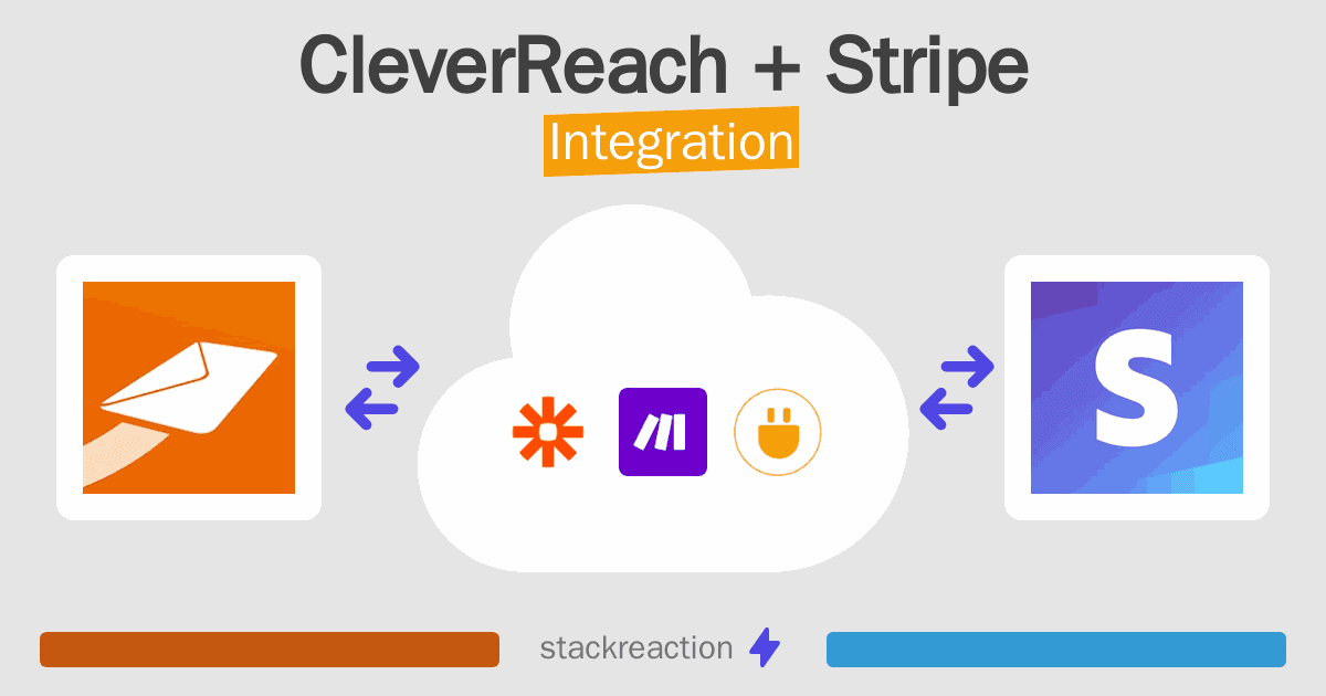 CleverReach and Stripe Integration