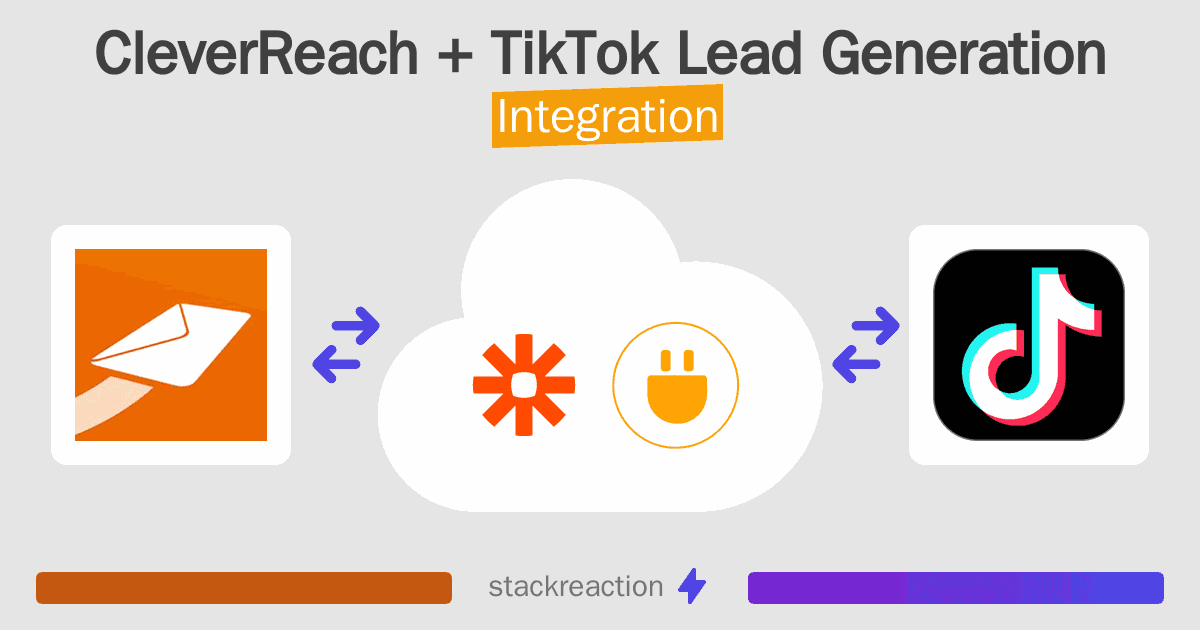 CleverReach and TikTok Lead Generation Integration