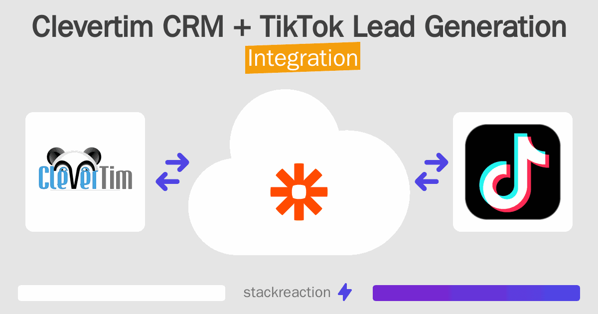 Clevertim CRM and TikTok Lead Generation Integration