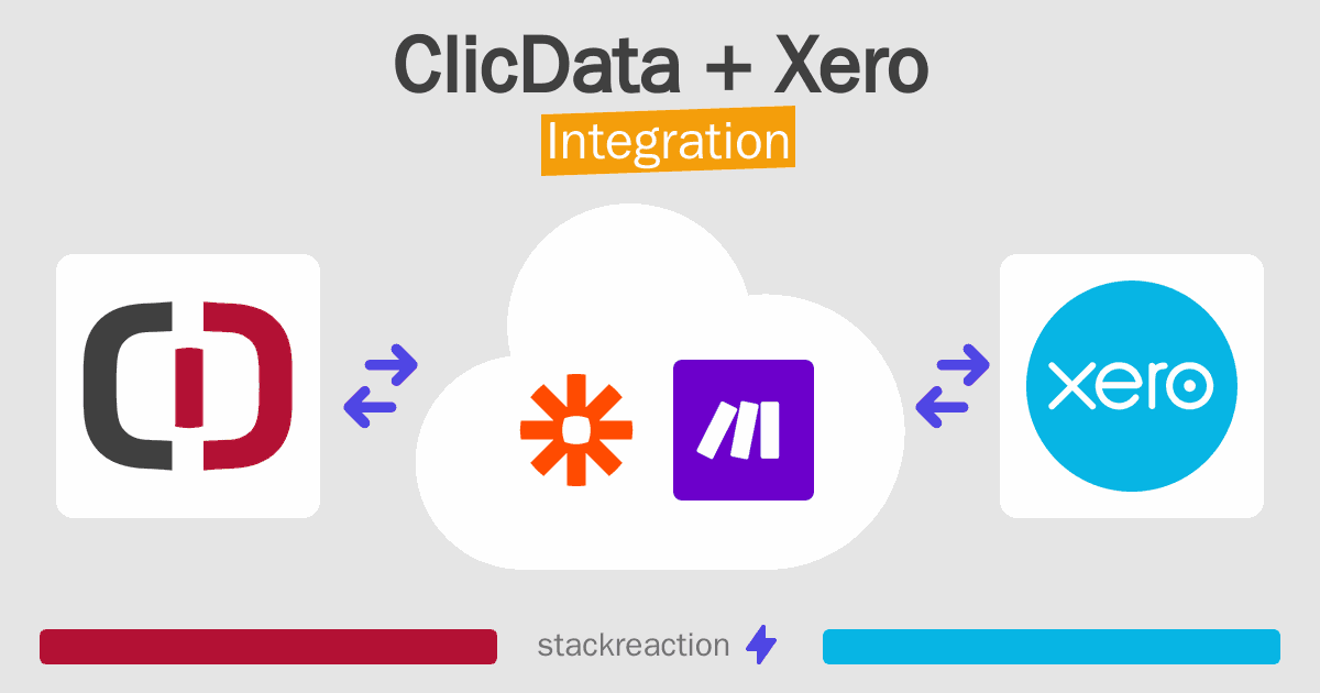 ClicData and Xero Integration