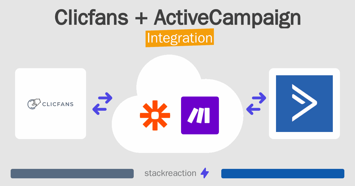 Clicfans and ActiveCampaign Integration