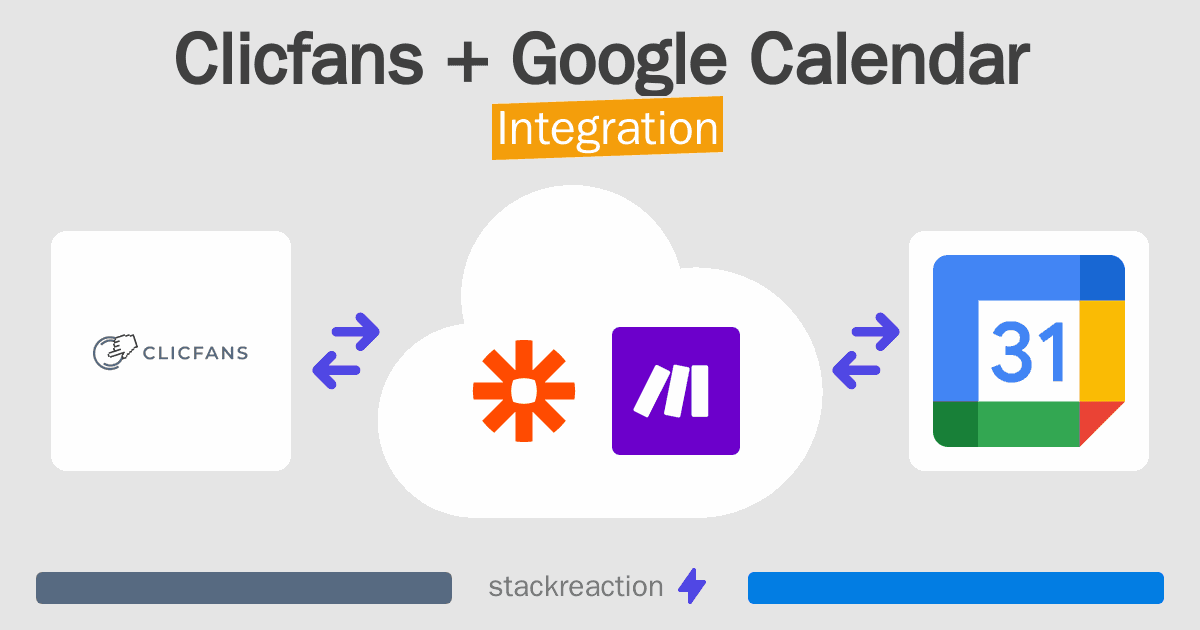 Clicfans and Google Calendar Integration