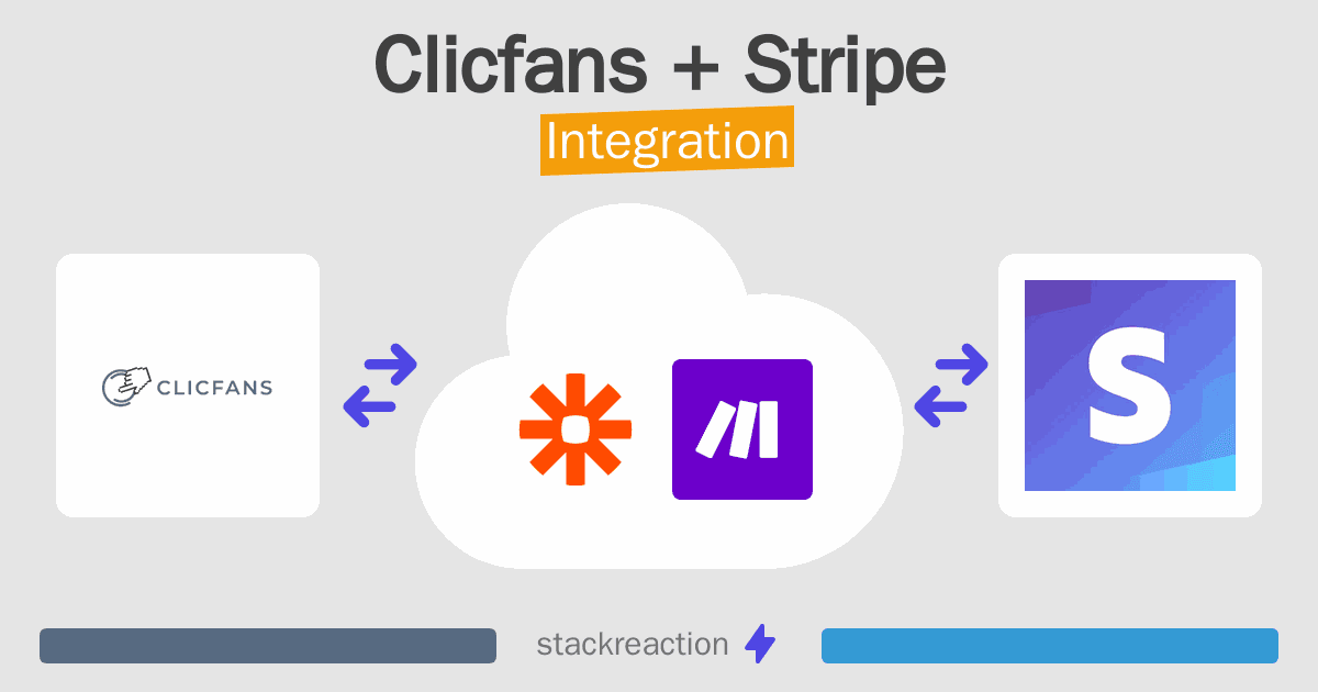Clicfans and Stripe Integration