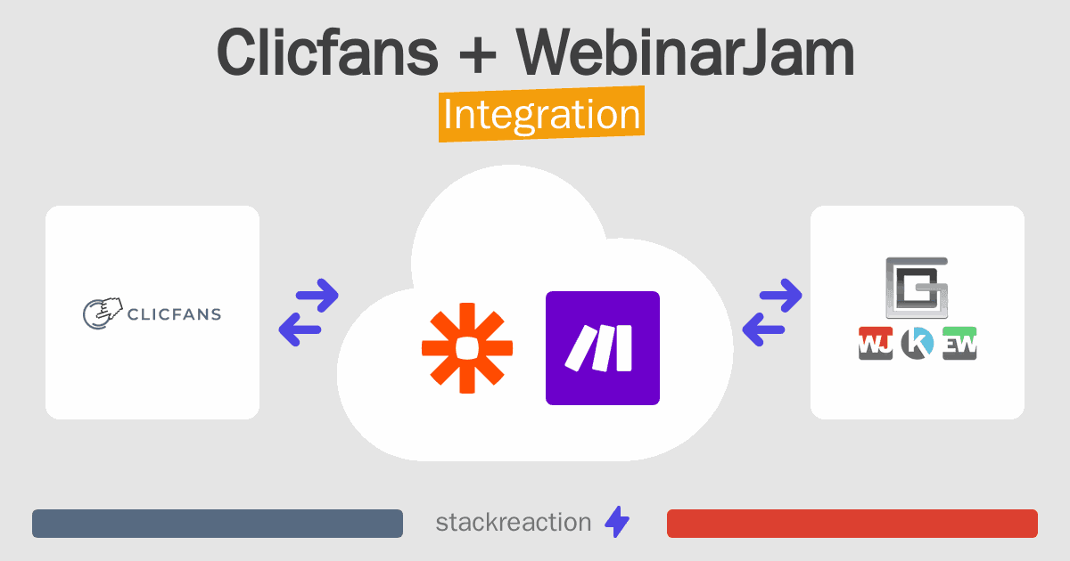 Clicfans and WebinarJam Integration