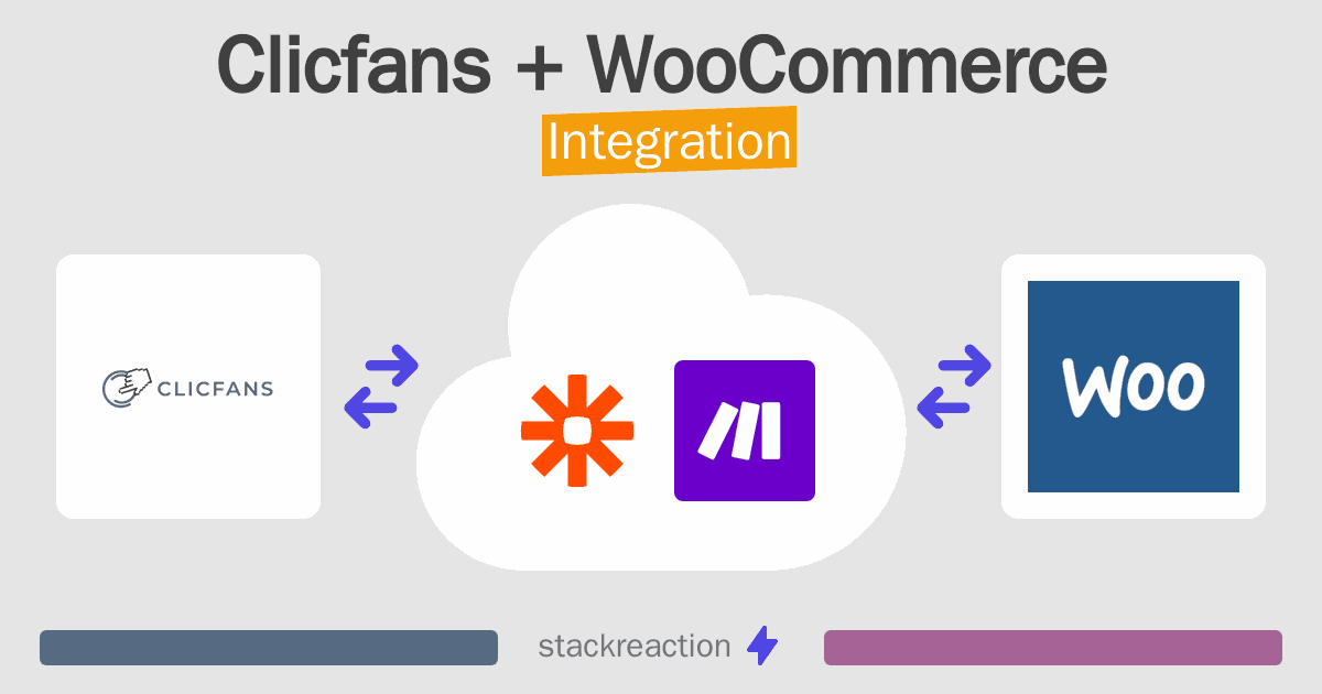 Clicfans and WooCommerce Integration