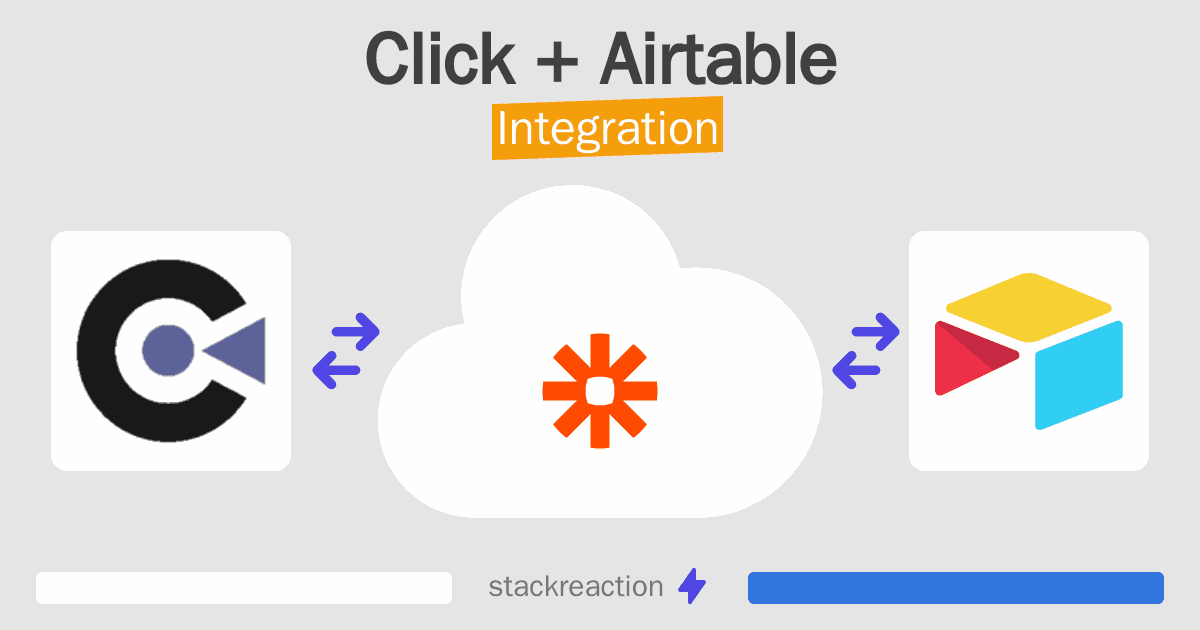 Click and Airtable Integration