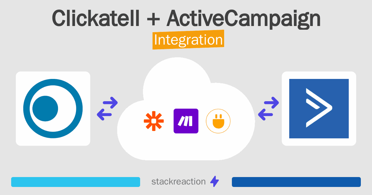 Clickatell and ActiveCampaign Integration