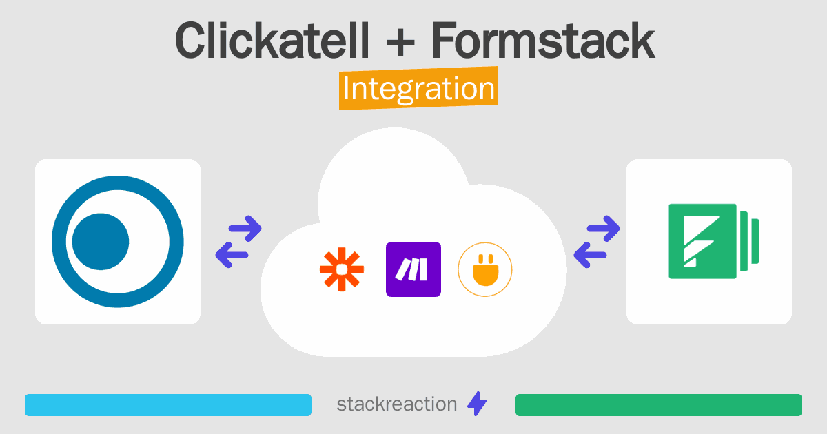 Clickatell and Formstack Integration