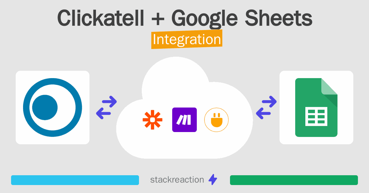 Clickatell and Google Sheets Integration