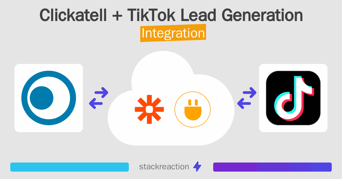 Clickatell and TikTok Lead Generation Integration