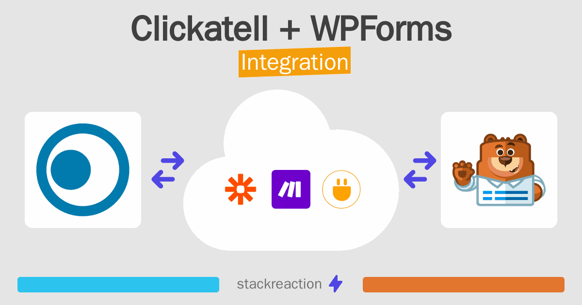 Clickatell and WPForms Integration