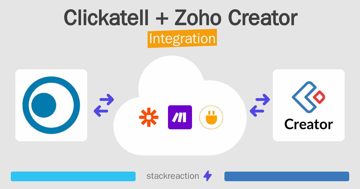 Clickatell and Zoho Creator Integration