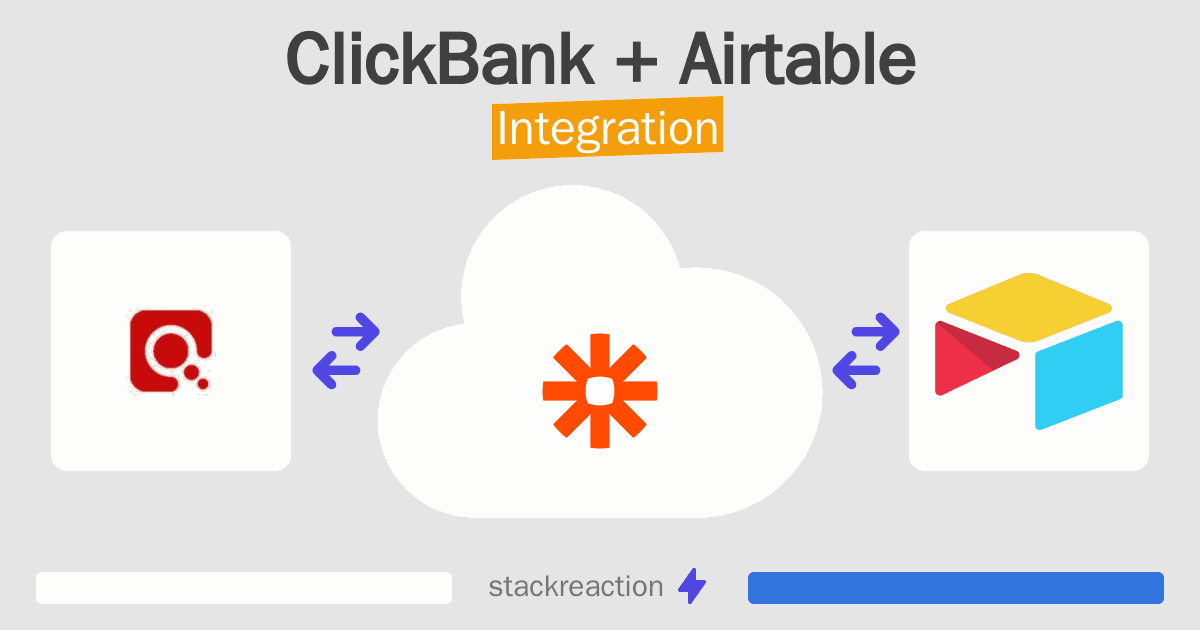 ClickBank and Airtable Integration