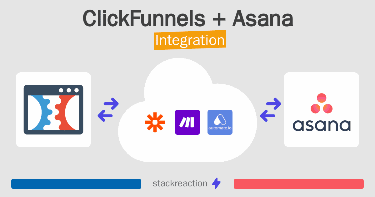 ClickFunnels and Asana Integration
