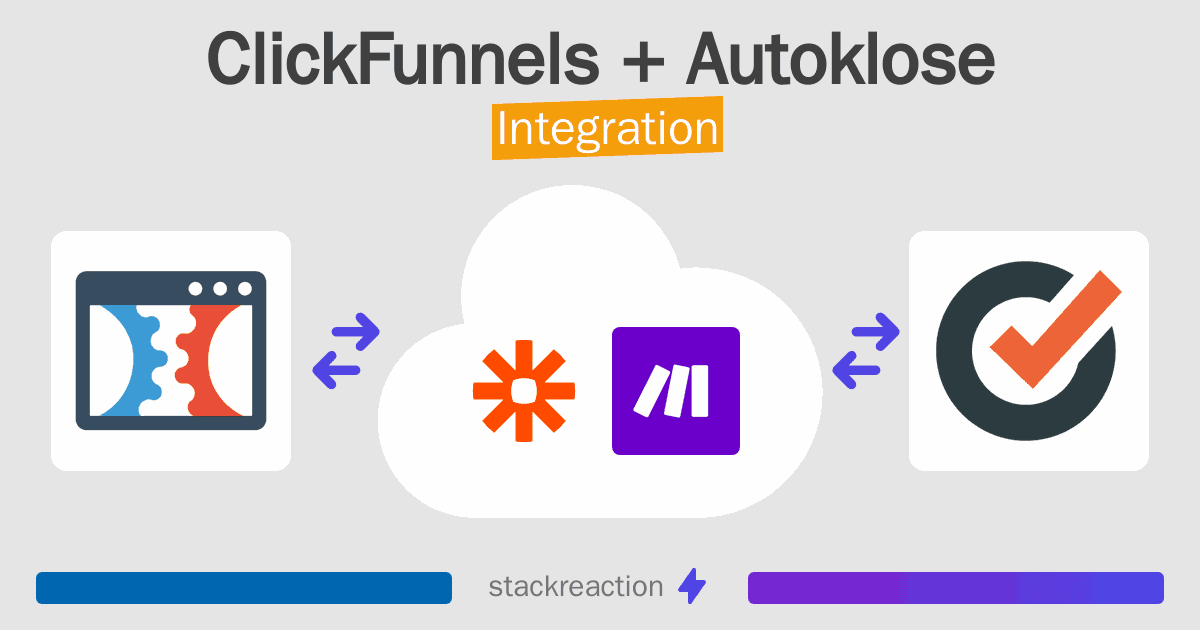ClickFunnels and Autoklose Integration