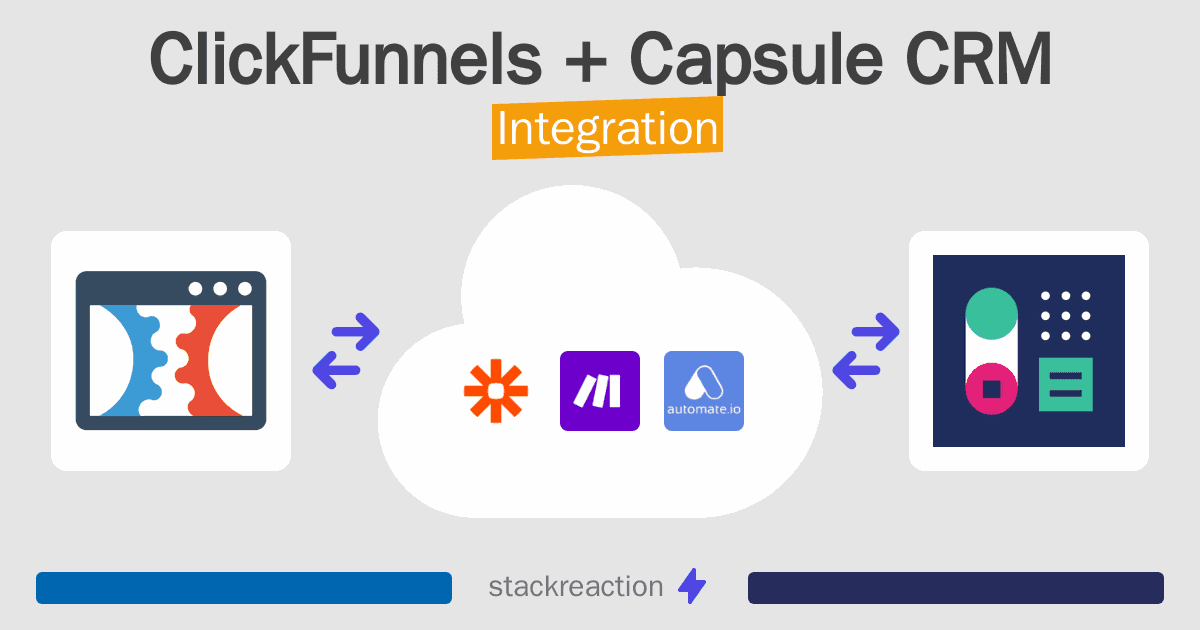 ClickFunnels and Capsule CRM Integration