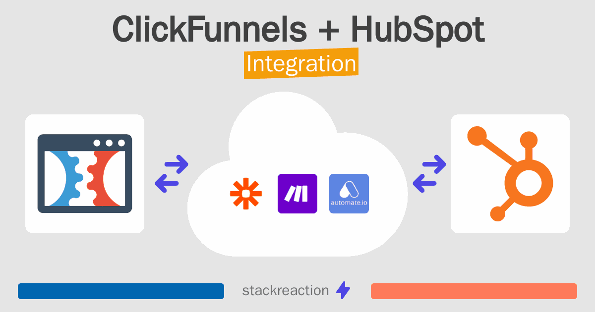 ClickFunnels and HubSpot Integration