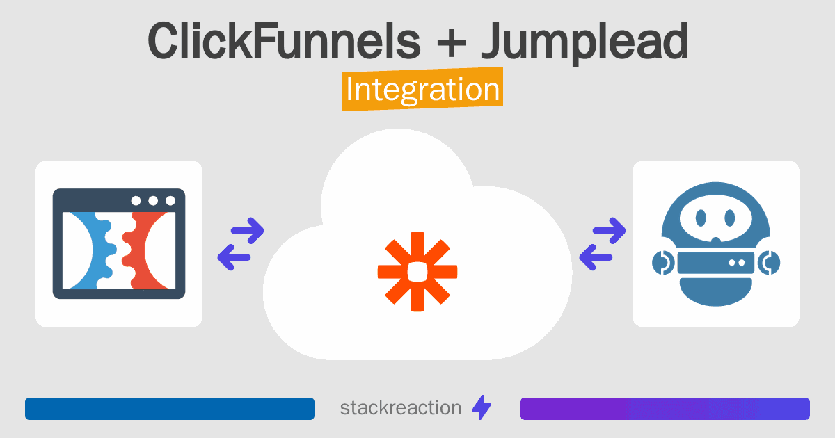 ClickFunnels and Jumplead Integration