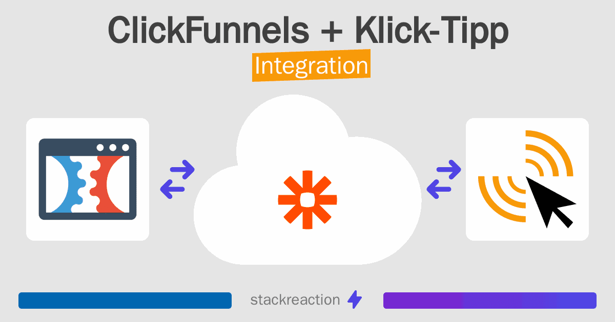 ClickFunnels and Klick-Tipp Integration