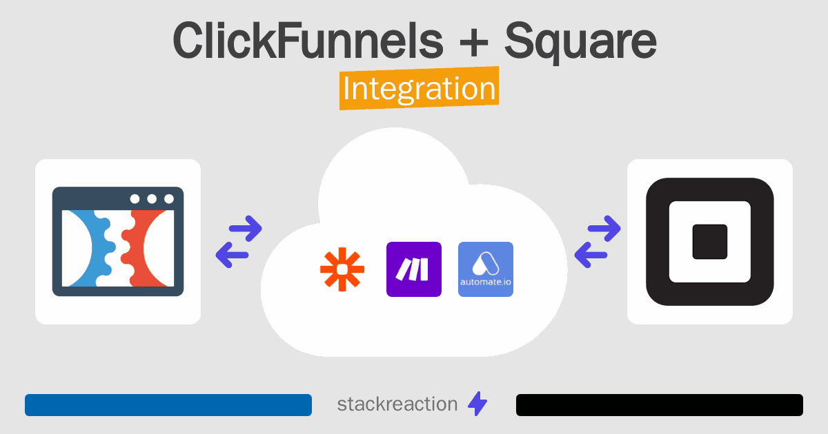 ClickFunnels and Square Integration