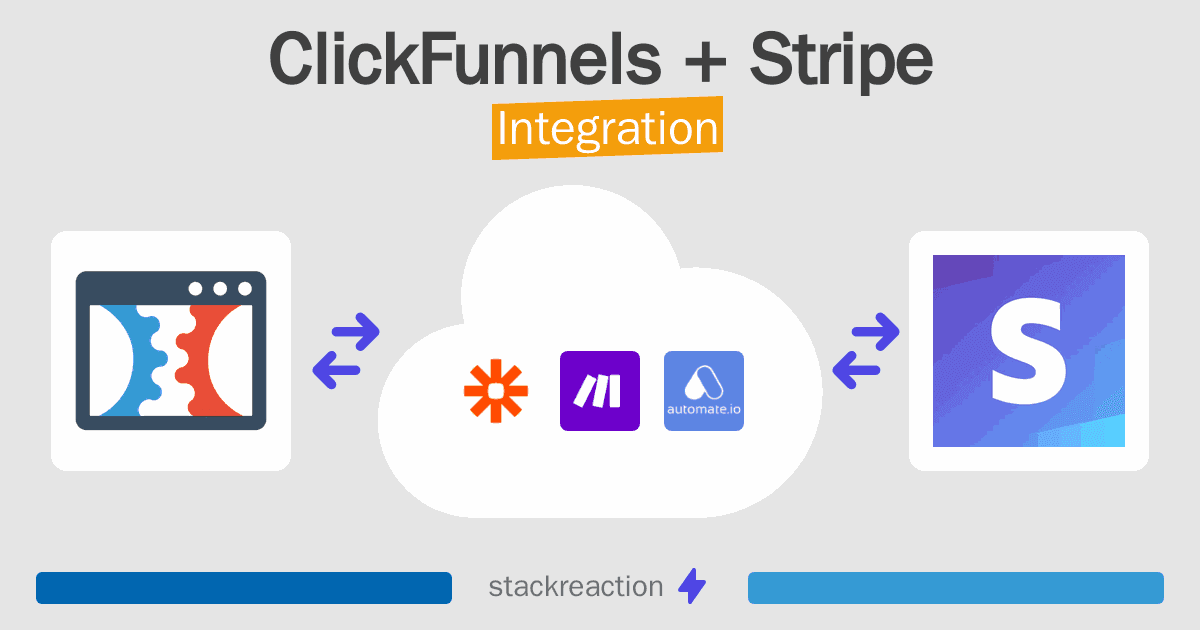 ClickFunnels and Stripe Integration