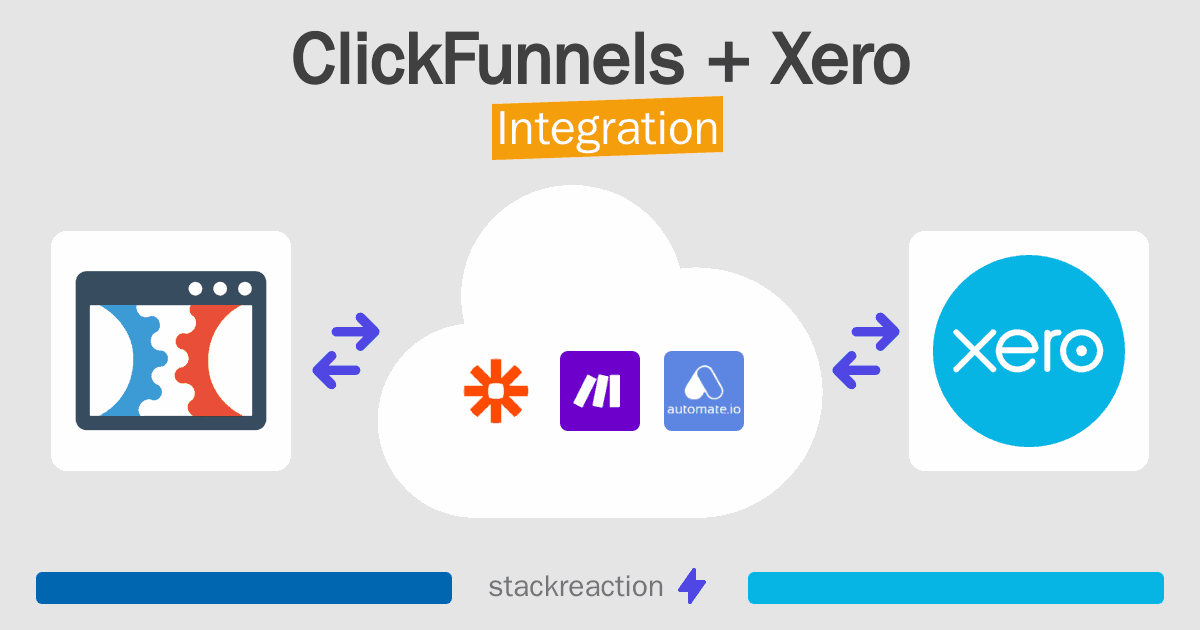 ClickFunnels and Xero Integration