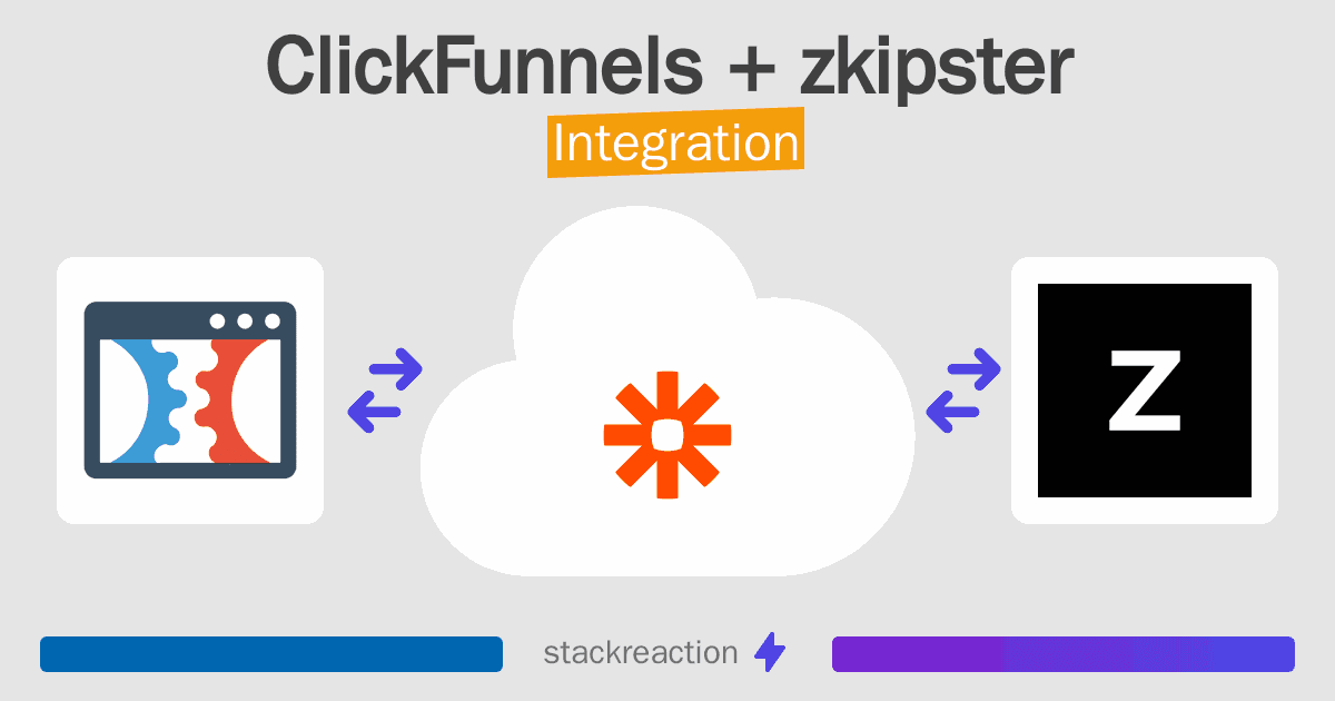 ClickFunnels and zkipster Integration