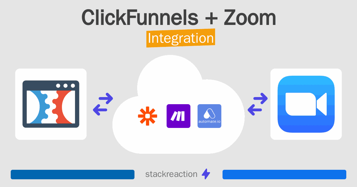 ClickFunnels and Zoom Integration