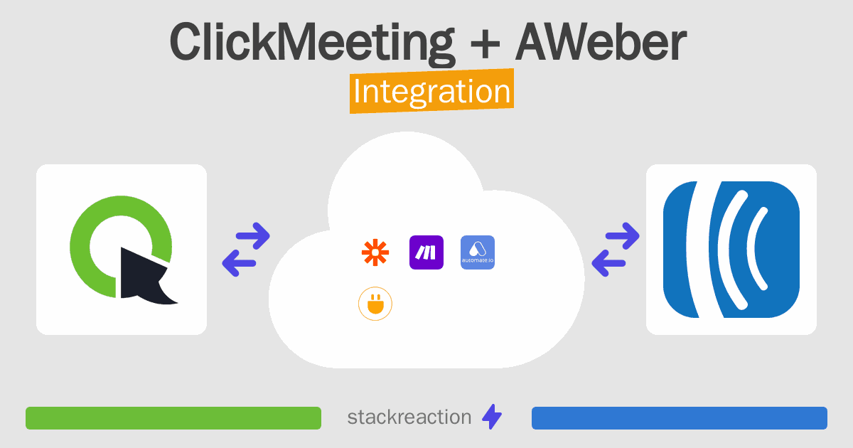 ClickMeeting and AWeber Integration