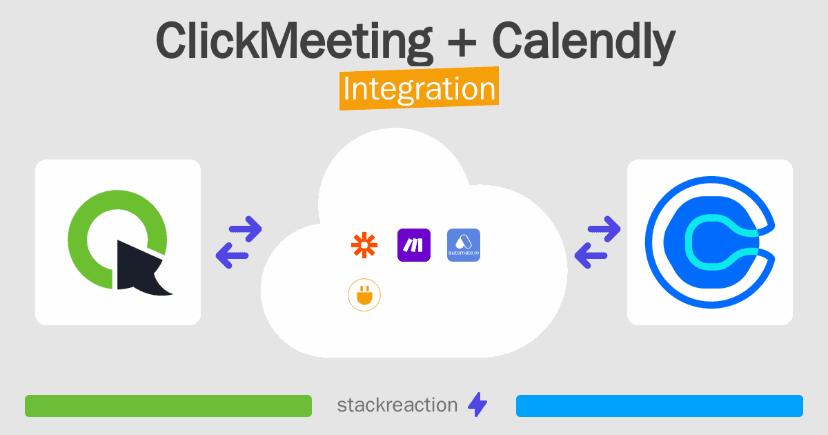 ClickMeeting and Calendly Integration