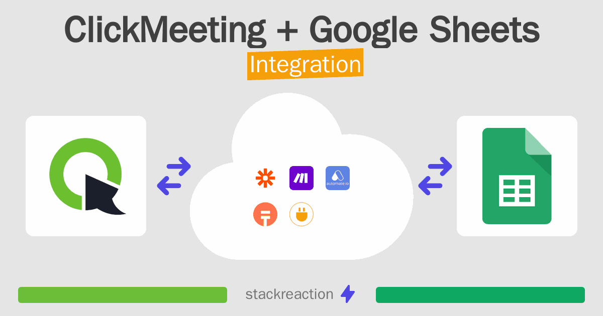 ClickMeeting and Google Sheets Integration