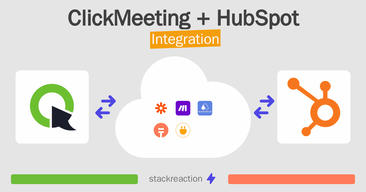 ClickMeeting and HubSpot Integration