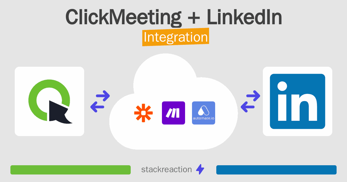 ClickMeeting and LinkedIn Integration