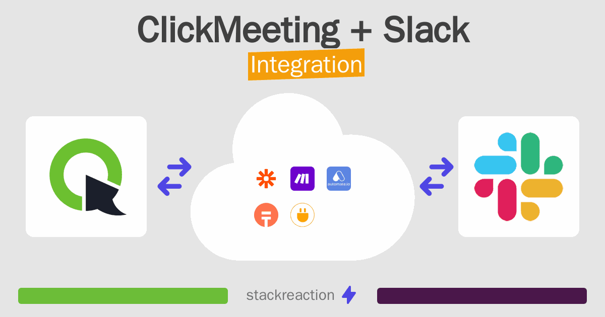 ClickMeeting and Slack Integration