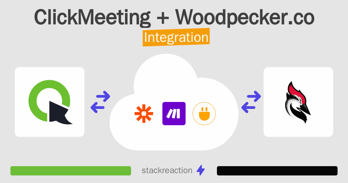 ClickMeeting and Woodpecker.co Integration
