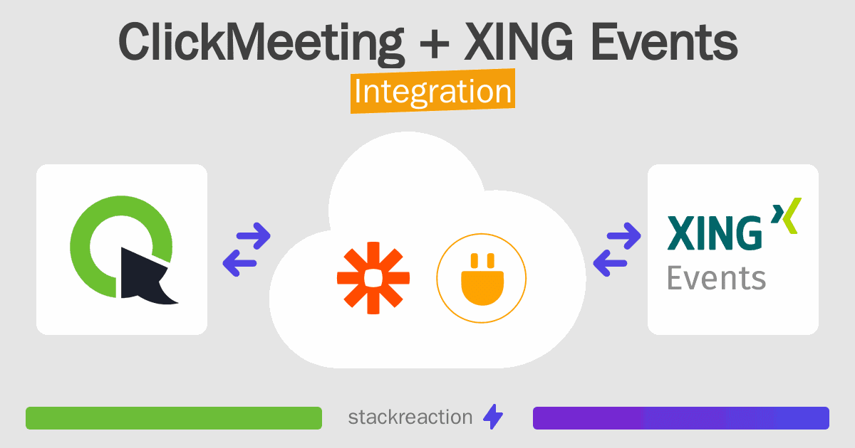ClickMeeting and XING Events Integration