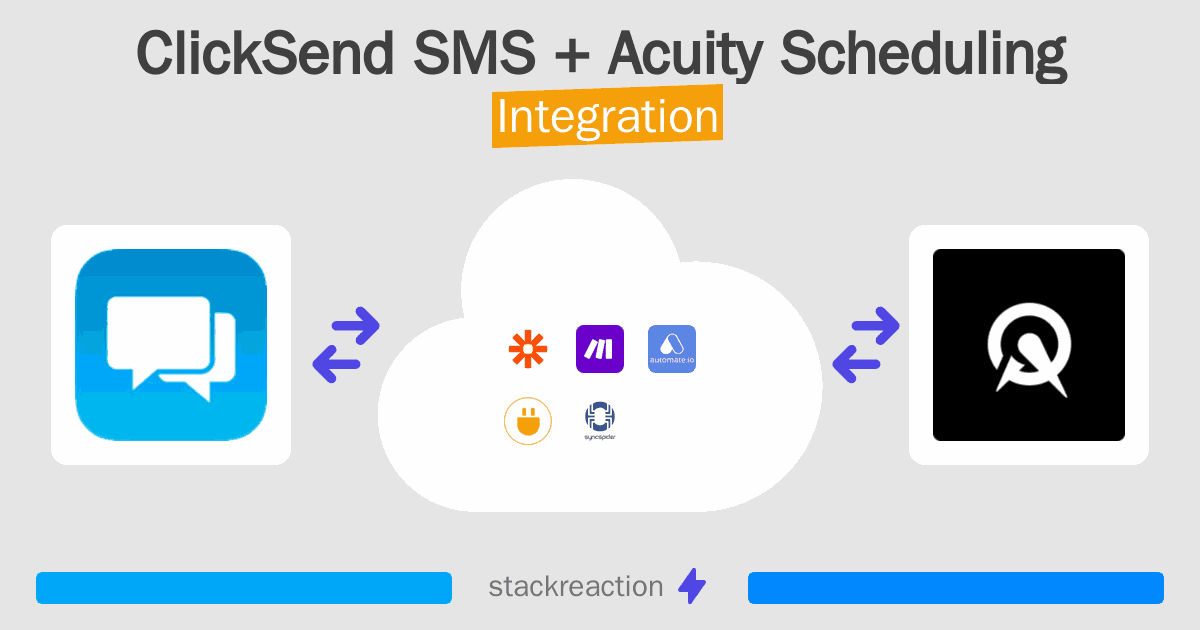 ClickSend SMS and Acuity Scheduling Integration