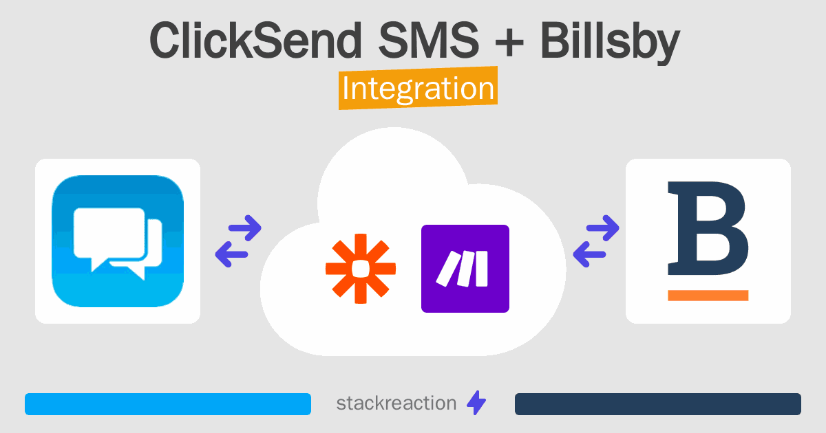 ClickSend SMS and Billsby Integration