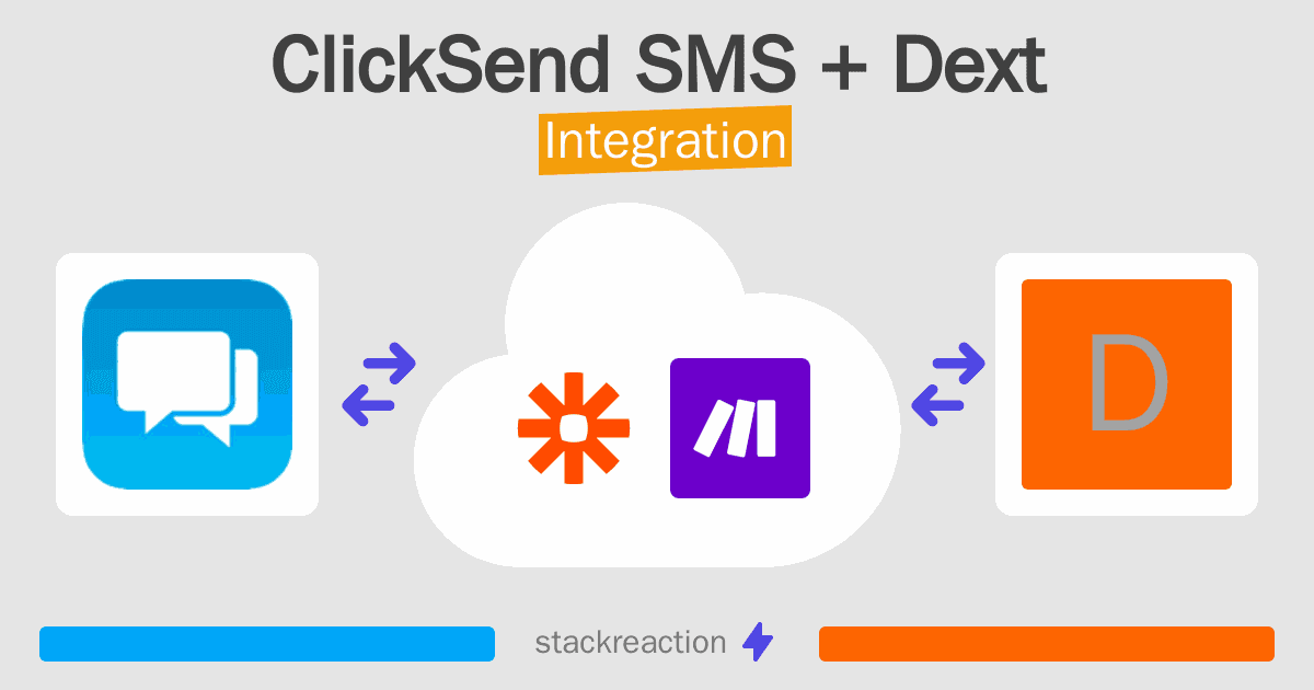 ClickSend SMS and Dext Integration