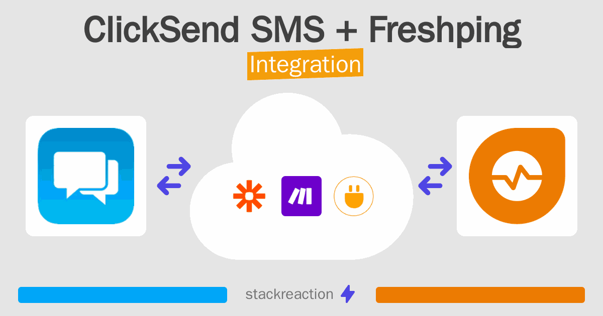 ClickSend SMS and Freshping Integration
