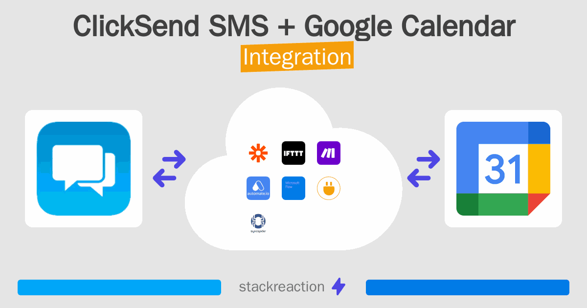 ClickSend SMS and Google Calendar Integration